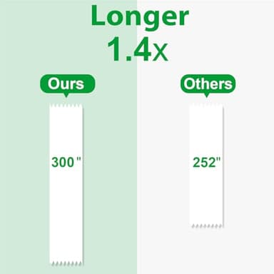 Double Sided Tape Light Duty, 4 Pack, 1/2 x 300 inches, Narrow Double Stick tape with Dispenser for Crafts, Arts Projects, Gifts Wrapping, Alternative to Scrapbook Tape, Office and School Supplies. - Image 3