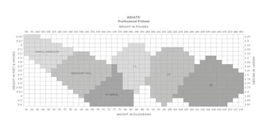 Capezio Women's Professional Fishnet Seamless Tight, Black, Medium/Tall - Image 3