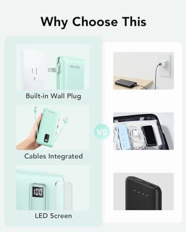 charmast Portable Charger with Built-in Cables and Plug, 10000mAh USB C Power Bank Fast Charging, External Battery Pack Slim, Travel Essentials Compatible with iPhones, Samsung Galaxy, iPad - Image 5