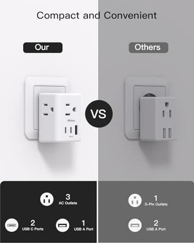 France Power Adapter, Portugal Adapter Plug, Germany Plug Adapter, Type E F European Travel Plug Adapter with 3 Outlets 3 USB Charging Ports(2 USB C), Travel Essentials to Most Europe EU - Image 7