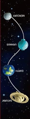 Solar System Building Sets with Light - Rotatable Space Exploration Building Toys with 9 Planets & Rocket Sets Science Astronomy Educational Gifts for Boys Girls Age 6+ Years Old Kids(775 PCS) - Image 13