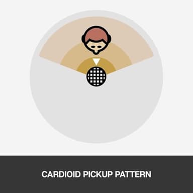 Logitech for Creators Blue Snowball iCE USB Microphone - Black (Renewed) - Image 6