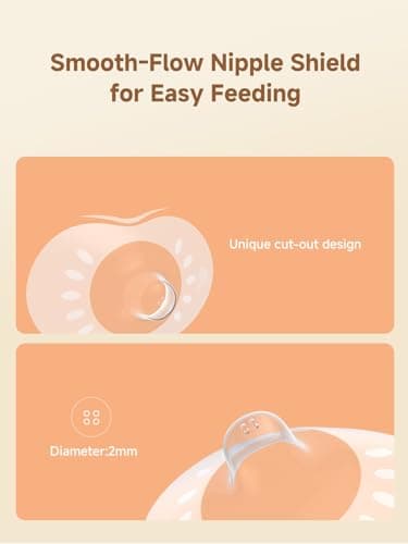 Nipple Shields for Breastfeeding Newborn, Contact Nipple Guards for Breast Feeding with Flat, Inverted Nipples or Difficulty Sucking, Food-Grade Silicone, Ultra-Thin & Super Soft, 1 Pair,20mm - Image 5