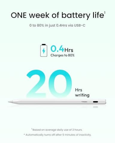 Metapen Pencil Air8 for Apple iPad 2018-2025, 10 Min Faster Charge, Palm Rejection Stylus Pen for iPad a16/11/10/9/8/7/6th Gen, Pro 12.9/11/13-inch M4, Air 3/4/5/M2/M3, Mini 5/6th - Image 3