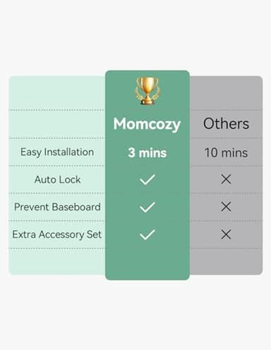 Momcozy Auto Lock Retractable Baby Gate, Safety Gate for Baby and Pet, 33” Tall, Extends to 55” Wide, Mesh Safety Dog Gate for Stairs, Indoor, Outdoor, Doorways, Hallways - Image 2