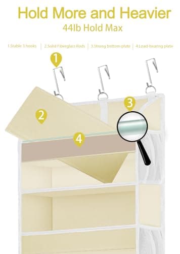 TAHAVICE 2 Pack Over The Door Storage Organizer with 5 Pockets 10 Mesh Pockets, 44 lbs Weight Capacity Door Hanging Organizers and Storage for Bedroom,Bathroom,Nursery,Kidroom,Babyroom - Image 3