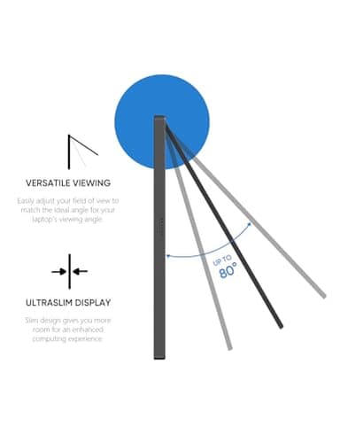 ARZOPA 16" 2.5K Portable Monitor, 2560x1600 QHD IPS Display 123% sRGB with Built-in Stand USB-C HDMI Eye Care External Second Screen for Mac Laptop Phone PS4/5 Xbox Switch -Z1RC - Image 6