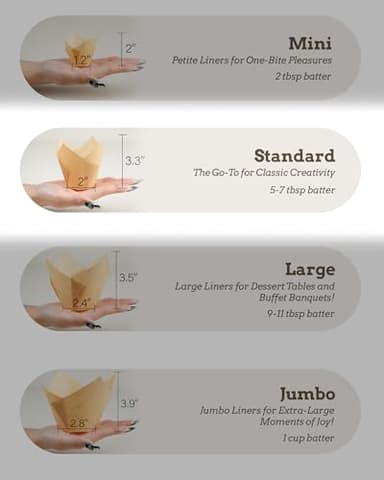 Bake Choice Nordic Paper 200pcs White Tulip Cupcake Liners for Baking Cups EU Parchment paper Tulip Muffin Liners, Cupcake Wrapper for Party, Christmas - Image 2