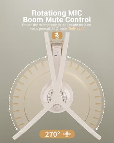 JIAMQISHI Wireless Headset with AI Noise Cancelling Microphone Bluetooth Headset - Bluetooth V5.2 Headphones with USB Dongle & Mic Mute for Computer/Laptop/PC/iPhone/Android/Cell Phones (White) - Image 5