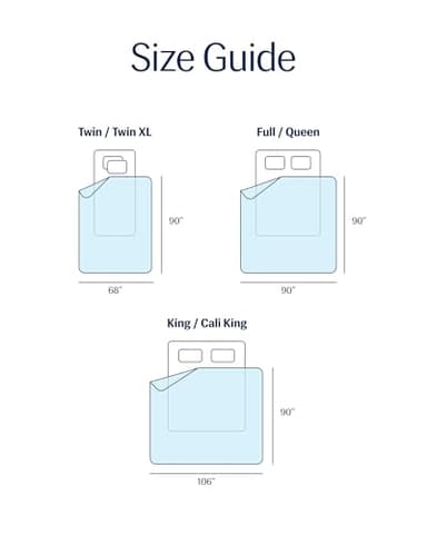 REST® Evercool® Cooling Comforter, Twin/Twin XL, Blanket for Hot Sleepers, All Season Bedding to Keep Cool for Night Sweats, Breathable Lightweight Blanket, 68"x90" Inches, Aqua Blue - Image 8