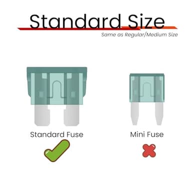 (25Pcs) 1 Amp Standard Car Fuses, 1A Automotive Fuse(ATO/ATC), Blade Fuse for Car/RV/Truck/SUV/Motorcycle/Boat - Image 4