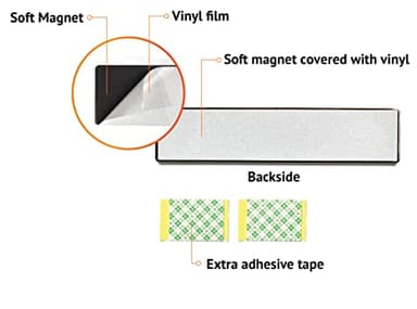 Clean dirty magnet for dishwasher, Kubik Letters Premium Stainless Steel Grade 304, Kitchen Organizers and Storage Decor Accessories, Extra Adhesive Tapes Included. - Image 6