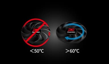 PowerColor Reaper AMD Radeon RX 9060 XT 8GB GDDR6 - Image 8