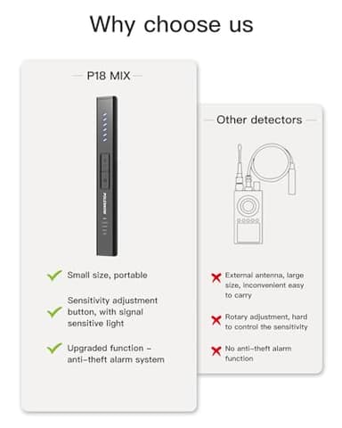 POLESNOW Hidden Camera Detectors, Bug Detector Anti Spy Camera Finder, GPS Tracker Detector Hidden Device Detector 6 Modes for Travel, Car, Hotel, P18 Mix - Image 9