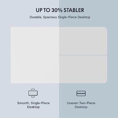 FLEXISPOT EN1 Whole-Piece Standing Desk, 40" x 24" Electric Height Adjustable Heavy Duty Steel Stand Up Desk (Black Frame + White Top, 2 Packages) - Image 3