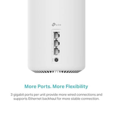 TP-Link Deco XE75 AXE5400 Tri-Band WiFi 6E Mesh System - Wi-Fi up to 7200 Sq.Ft, Engadget Rated Best Mesh for Most People, Replaces WiFi Router and Extender, AI-Driven Mesh New 6GHz Band, 3-Pack - Image 6