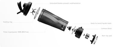 VOLTRX VortexBoost Electric Shaker Bottle, USB C Rechargeable Protein Shake Mixer, Shaker Cups for Protein Shakes and Meal Replacement Shakes, BPA-Free, Made with Tritan, Black - Image 7