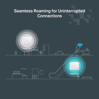 TP-Link Festa F52 Wireless Access Point AC1350 Gigabit Port Mesh, Seamless Roaming, MU-MIMO, Self-Organizing Network Free Cloud Management PoE Powered, Does not Work with Omada - Image 3