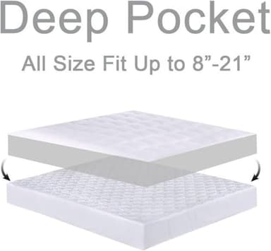 Mattress Topper King for Back Pain, Extra Thick Mattress Pad Cover, Plush Pillow Top, Deep Elastic Pocket, Black - Image 5
