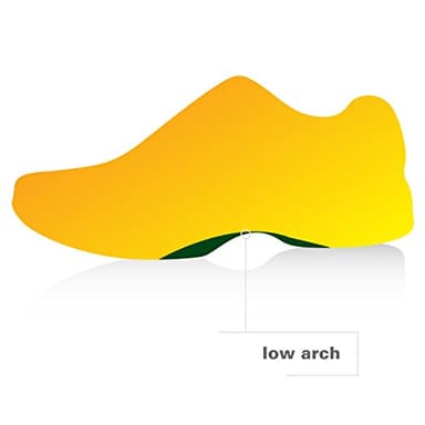 Spenco Polysorb Heavy Duty Maximum All Day Comfort and Support Shoe Insole Women's 5-6.5 - Image 5