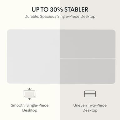 FLEXISPOT EN2 Whole-Piece Standing Desk with Clamp Power Strip, 48x24 Electric Stand Up Height Adjustable Desk with Cable Management (White Frame + 48" White Top) - Image 4