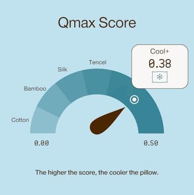 Coop Home Goods Cool+ Adjustable Cooling Toddler Pillow, 13x19, Cooling Gel Memory Foam Kids Pillow for Ages 2+, Customizable Loft, Breathable, Washable Cover, Childproof Zipper, Small Cooling Pillow - Image 6