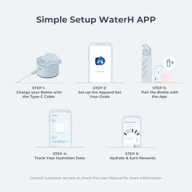 BOOST LITE Smart Water Bottle with Reminder to Drink Water, Motivate & Tracking Hydration Water Bottle with App, 32 oz Tritan BPA-Free Plastic Water Bottles for Gym, School, Office - Purple - Image 8