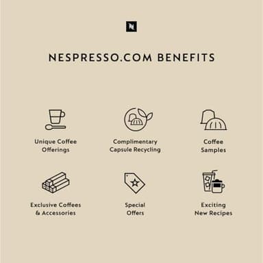 Nespresso Capsules Original Line, Volluto Decaffeinato Mild Roast Coffee, 50 Count Coffee Pods - Image 4