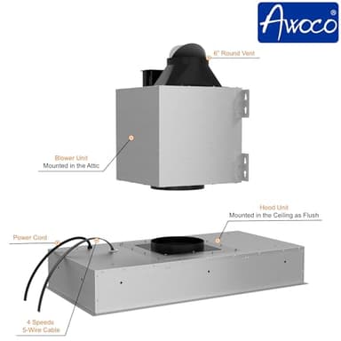 Awoco 36”W Flush Ceiling Mount Split Insert Range Hood, Stainless Steel 4 Speeds 800 CFM, 6” Round Vent LED Lights Remote Control (36"W 19"D 6" Vent) - Image 7