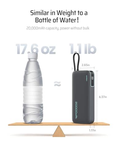 CUKTECH 45W Power Bank 20000mAh, Portable Travel Charger Built-in USB C Cable, Fast Charging Battery Pack for iPhone 16/15/14/13, iPad, Samsung Galaxy, Google Pixel, Android and More (Gray) - Image 6