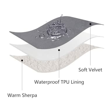 Bigbeer Waterproof Dog Blankets for Extra Large Dogs, Washable Pet Blanket for Indoor Cats, Plush Sherpa Puppy Throw Furniture Protector for Bed Couch Sofa(50"x60",XL,Darkgrey) - Image 7