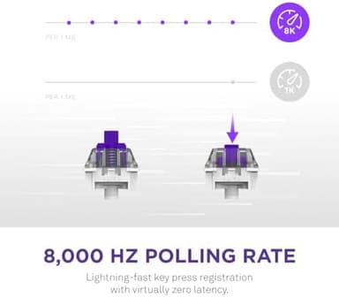 NZXT Function 2 Full-Size Wired Optical Gaming Keyboard - 8K Polling Rate - Linear Optical Switches - Adjustable Actuation - Double-Shot PBT Keycaps - RGB - Hot-Swappable - Black - Image 3