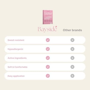 Forehead Wrinkle Patches | Anti-Wrinkle Facial Patches for Fine Lines | Overnight Wrinkle Filler & Deep Line Treatment | Disposable Face Tape for a Youthful, Firmer, and Smoother Appearance | 20 Count - Image 5