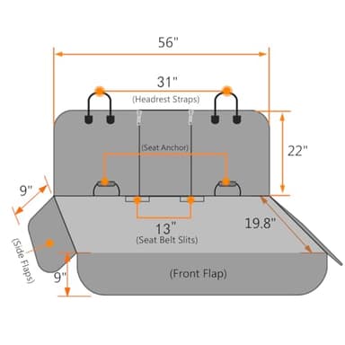 Honest Dog Car Seat Covers, Dog seat Cover with Side Flap for Cars, Trucks, and Suv's - Waterproof & Nonslip Pet Seat Cover for Backseat - Image 5