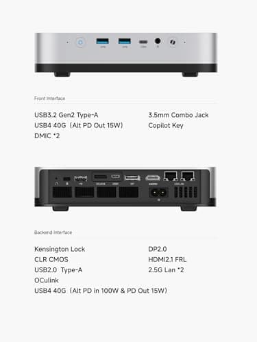 MINISFORUM Mini PC AI X1 Pro AMD Ryzen AI 9 HX370(12Cores/24 Threads)&AMD Radeon 890M Mini Gaming PC,96GB DDR5 2TB SSD,8K Quad Output(HDMI+DP+2xUSB4),Dual 2.5 LAN/WIFI7/BT5.4/Oculink,Copilot PC - Image 8