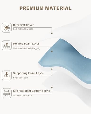 Zenzy 2" Twin Extra Long Firm Memory Foam Mattress Topper, [Removable] [Washable] Cover and [Adjustable] Straps, CertiPUR-US Certified Firm Mattress Topper Twin XL for College Dorm- White - Image 4