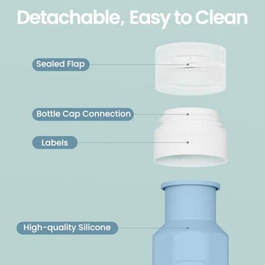 Redfly 17PCS Travel Bottles for Toiletries, TSA Approved Silicone Travel Size Containers, Leak Proof Toiletry Containers for Shampoo, Conditioner, Lotion & Creams Gray - Image 7