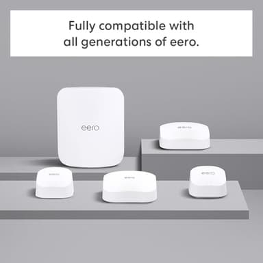 Amazon eero 7 dual-band mesh Wi-Fi 7 router (newest model) - Supports internet plans up to 2.5 Gbps, Coverage up to 6,000 sq. ft., 3-pack - Image 5