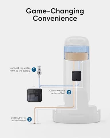 eufy Robot Vacuum Omni S1 Pro with All-in-One Station, HydroJet Robot Vacuum and Mop Combo, Eco-Clean Ozone, 8000 Pa Suction + Automatic Water Refill and Drainage System - Image 7