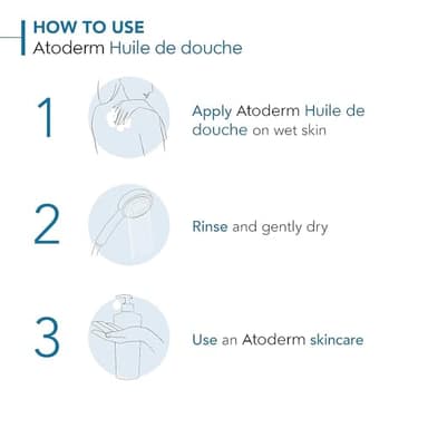 Bioderma - Atoderm - Cleansing Oil For Very Dry Sensitive Skin - Face and Body - Soothes Discomfort - 6.7 Fl Oz (Pack of 1) - Image 3