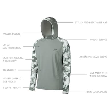 BASSDASH Men’s UPF 50 Performance Fishing Shirt Cooling Hoodie Camo Long Sleeve FS17M - Image 4