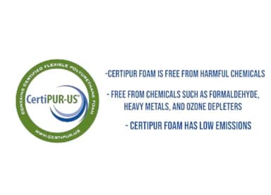 Custom Cut-to-Size Upholstery Foam – High & Medium Density Polyurethane Cushions for Chair, Couch, and DIY Project Replacements - Image 3