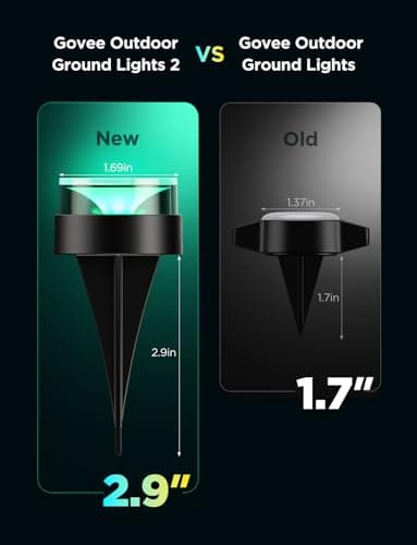 Govee Outdoor Ground Lights 2, 50ft Patio Decorations, 15 Pack RGBIC Pathway Lights with 100LM Warm White, IP67 Waterproof, 63 Scene Modes, Works with Alexa, Google Assistant - Image 7