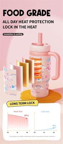 Stainless Steel Whale Fountain Tumbler with Handle 2025 Drinking Cup with Whale Squirt Insulated Travel Tumblers Kids Weighted Sippy Cup No Spill Cute Water Bottle with Lids and Straws Leak Proof (A3) - Image 4