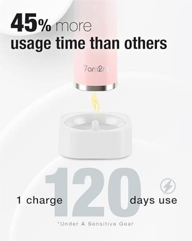 7AM2M Sonic Electric Toothbrush with 6 Brush Heads for Adults&Kids, One Charge for 120 Days, Wireless Fast Charge, 5 Modes, 40000VPM Powered Toothbrush, 2 Minutes Built in Smart Timer -Pink - Image 7