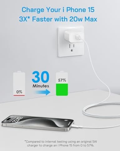 i Phone 17 16 15 Charger Fast Charging - 20W PD Fast Charger Block with 6Ft USB C Cable for i Phone 17/16/15 Series, i Pad Pro/Air/Mini, Galaxy S23, Pixel 8 & More (2-Pack - Image 3