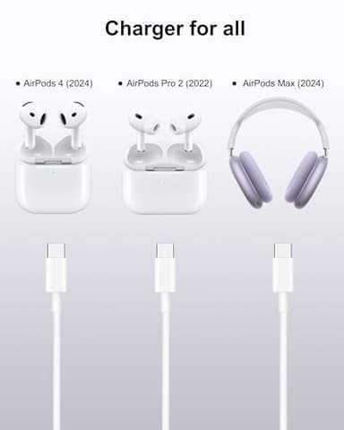 AirPods Pro 3 Charger, 20W Fast USB C Charger Block Power Adapter with 10FT Long USB-C Cable for AirPods Pro 3 (2025) 2 Gen, 4/Max 2 Wireless Earbuds, iPhone 17 Air 16 15 Pro Max, iPad Charging Cord - Image 2
