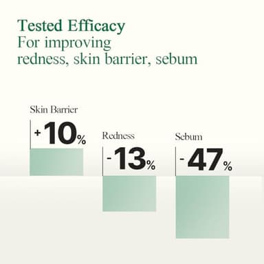 Pyunkang Yul PKY Ultimate Calming Solution Ampoule for Sensitive Skin with Patented Ingredients, Serum Intensely Calms & Soothes Redness with Cica & Tea Tree, Korean Skincare (1.01 Fl. Oz, 30ml) - Image 6