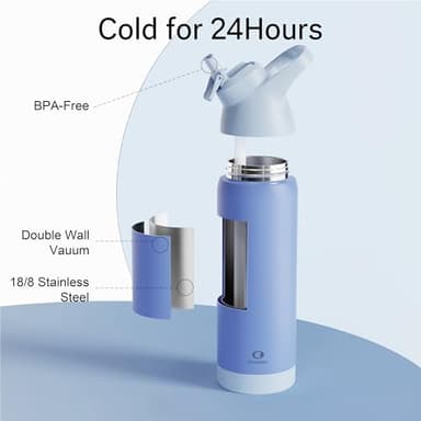 Insulated Water Bottle with Straw - Encool Stainless Steel Water Bottle, Reusable Leakproof and BPA-Free for Sports, Travel, Cold for 24 Hours, 24 oz, Ocean - Image 3