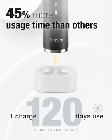 7AM2M Sonic Electric Toothbrush with 6 Brush Heads for Adults&Kids, One Charge for 120 Days, Wireless Fast Charge, 5 Modes, 40000VPM Powered Toothbrush, 2 Minutes Built in Smart Timer (Black) - Image 7